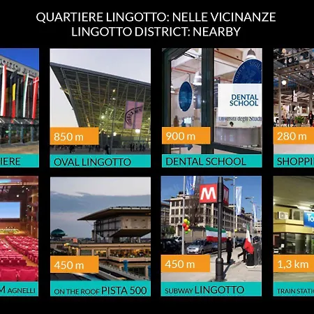 Séjour chez l'habitant Lingotto Fiere - Parcheggio Privato - A Casa Di Sara E Sami Turin