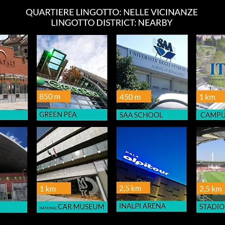 Lingotto Fiere - Parcheggio Privato - A Casa Di Sara E Sami טורינו