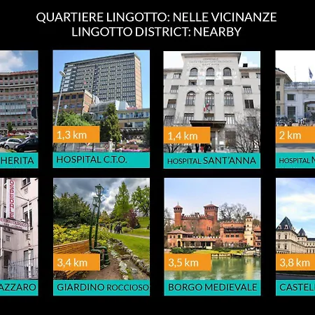 Lingotto Fiere - Parcheggio Privato - A Casa Di Sara E Sami