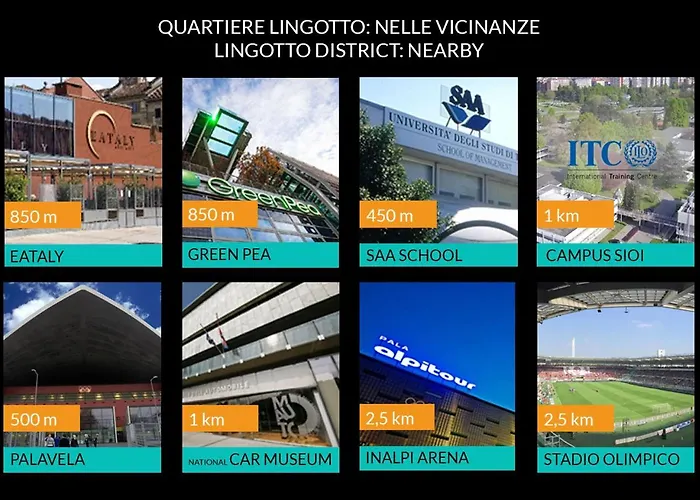 Lingotto Fiere - Parcheggio Privato - A Casa Di Sara E Sami Turin