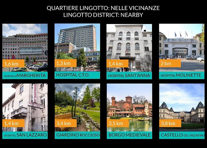 Lingotto Fiere - Parcheggio Privato - A Casa Di Sara E Sami