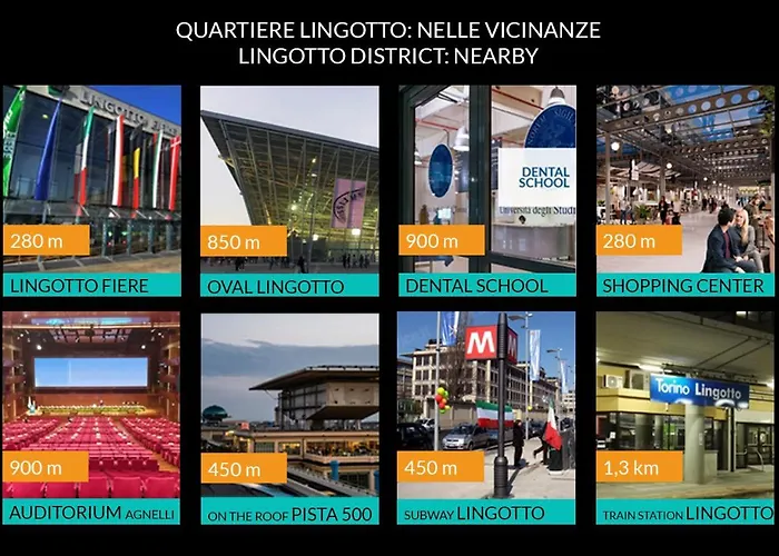 Homestay Lingotto Fiere - Parcheggio Privato - A Casa Di Sara E Sami Turin